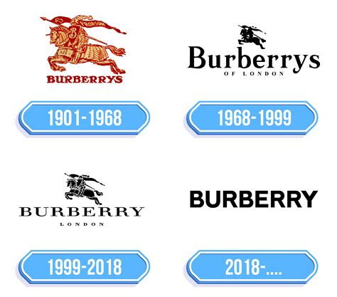 burberry logo storia|burberry official website & store.